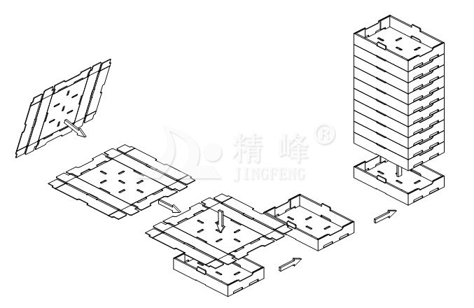 ZRFB1210紙盒成型機